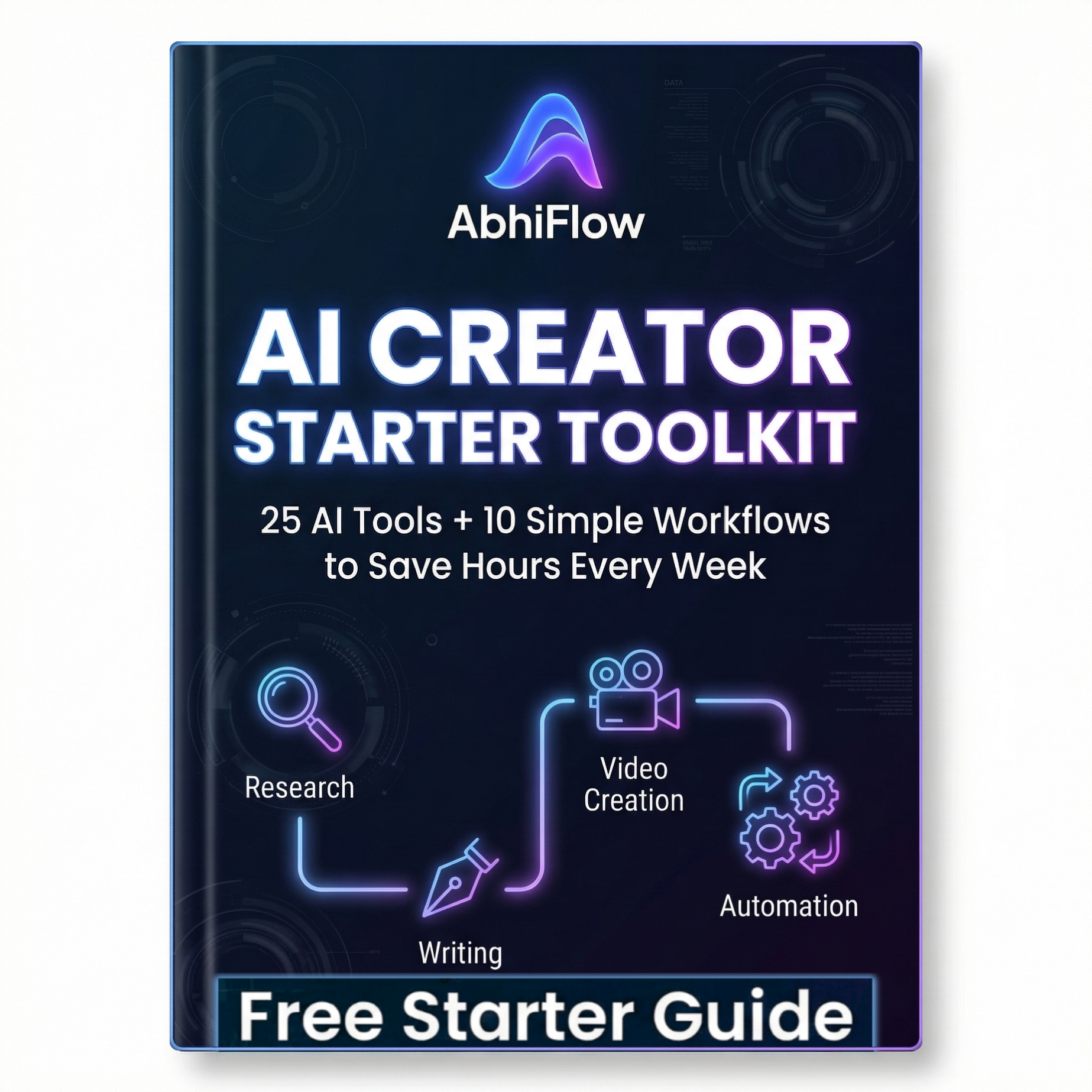 AbhiFlow AI Creator Starter Toolkit cover